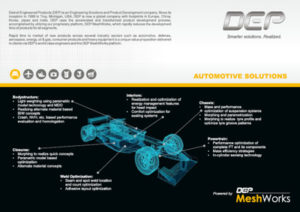 Automotive Solutions