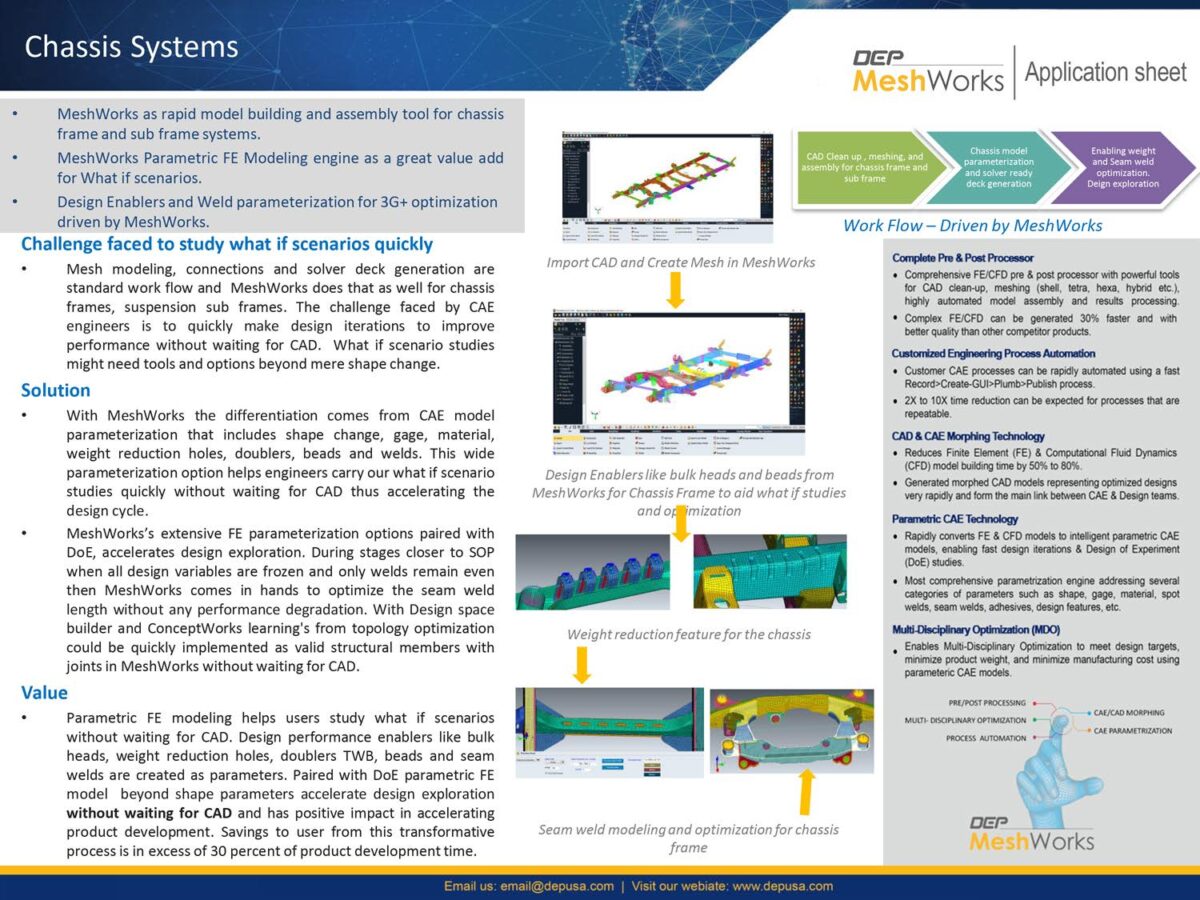 アプリケーションシート DEP Japan